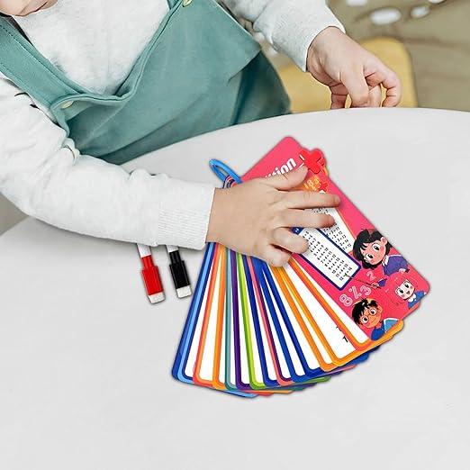 Kids Reusable Math Flash Cards (Ages 5+) β Multiplication 1β12 with Marker
