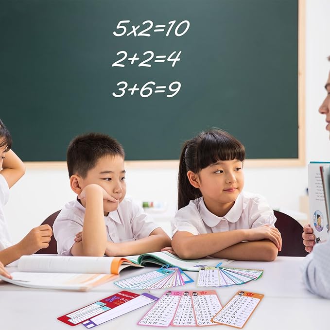 Kids Reusable Math Flash Cards (Ages 5+) β Multiplication 1β12 with Marker