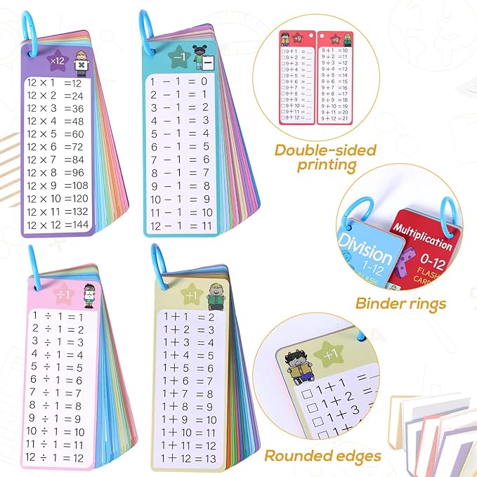 Kids Reusable Math Flash Cards (Ages 5+) β Multiplication 1β12 with Marker