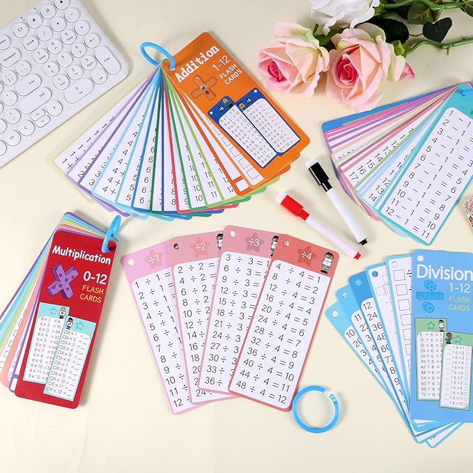 Kids Reusable Math Flash Cards (Ages 5+) β Multiplication 1β12 with Marker