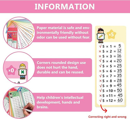 Kids Reusable Math Flash Cards (Ages 5+) – Multiplication 1–12 with Marker