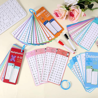 Kids Reusable Math Flash Cards (Ages 5+) – Multiplication 1–12 with Marker