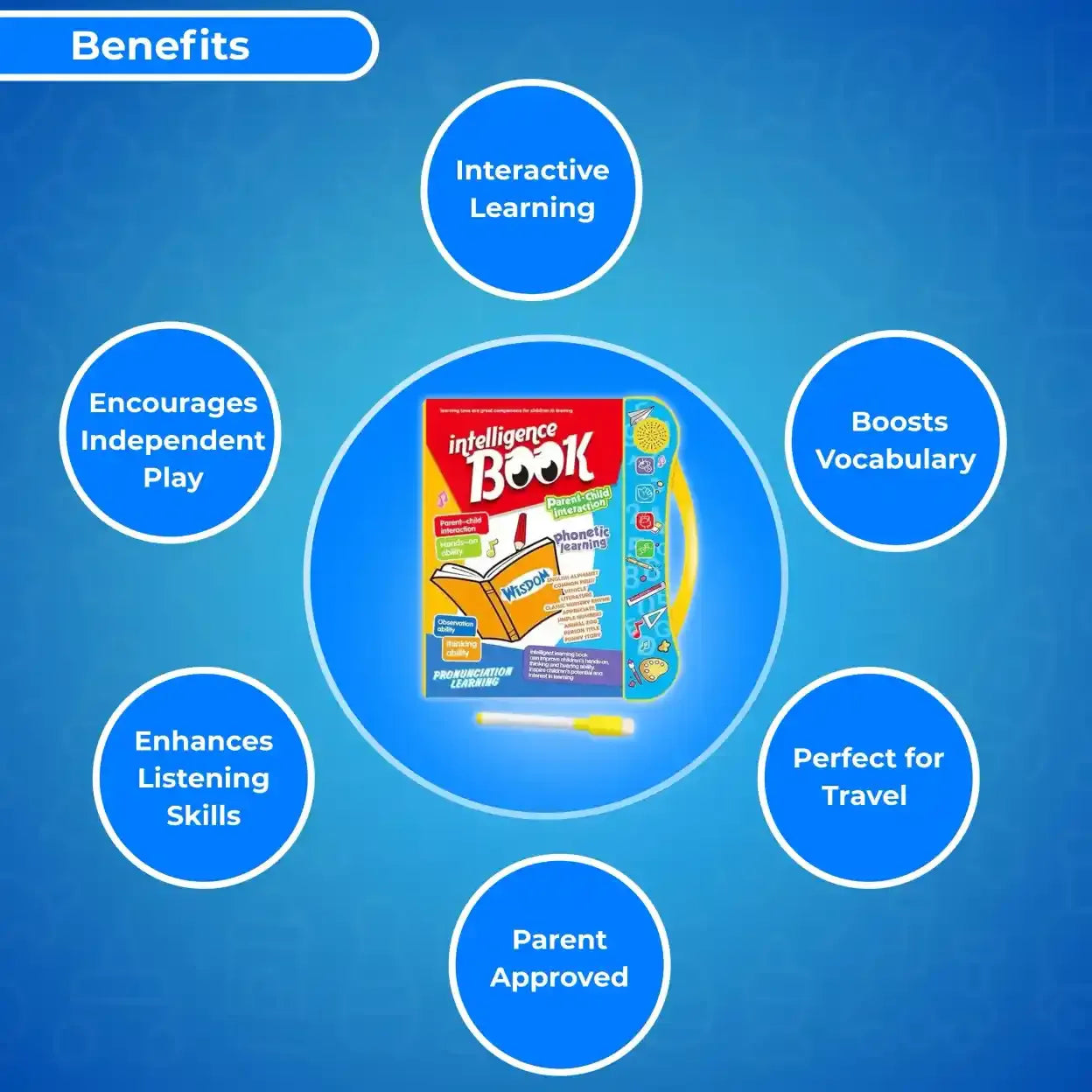 Smart Readers™ Early Learning Study EBook